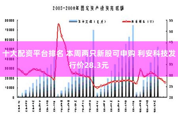 十大配资平台排名 本周两只新股可申购 利安科技发行价28.3元