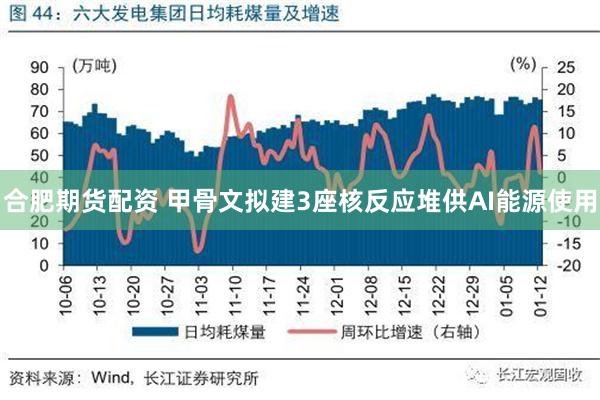 合肥期货配资 甲骨文拟建3座核反应堆供AI能源使用