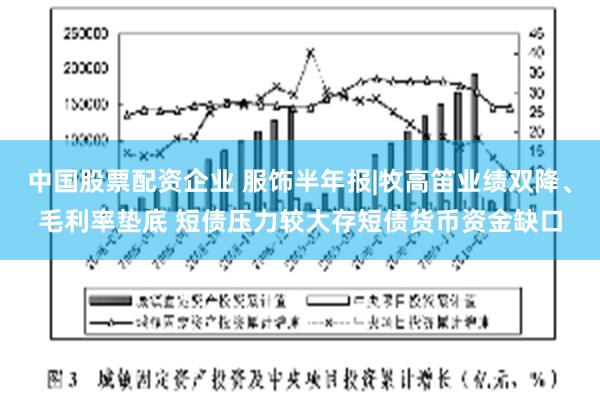 中国股票配资企业 服饰半年报|牧高笛业绩双降、毛利率垫底 短债压力较大存短债货币资金缺口