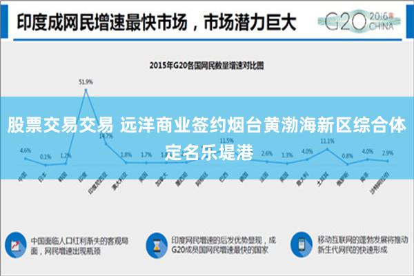 股票交易交易 远洋商业签约烟台黄渤海新区综合体 定名乐堤港