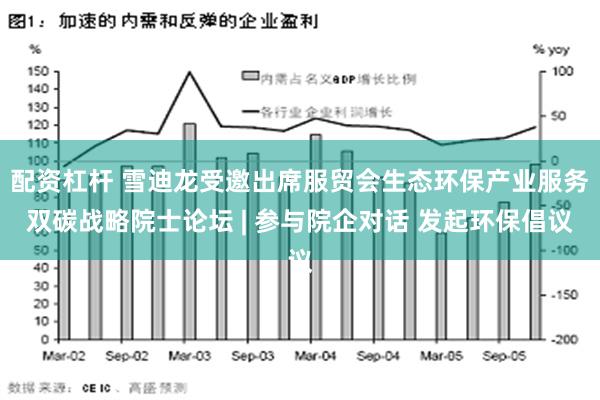 配资杠杆 雪迪龙受邀出席服贸会生态环保产业服务双碳战略院士论坛 | 参与院企对话 发起环保倡议