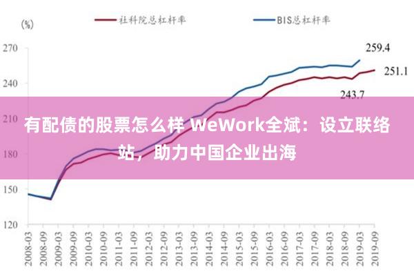 有配债的股票怎么样 WeWork全斌：设立联络站，助力中国企业出海