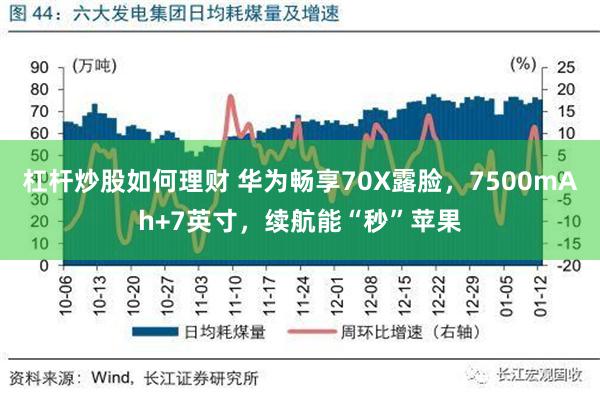 杠杆炒股如何理财 华为畅享70X露脸，7500mAh+7英寸，续航能“秒”苹果