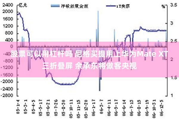 股票可以用杠杆吗 尼格买提用上华为Mate XT三折叠屏 余承东将做客央视