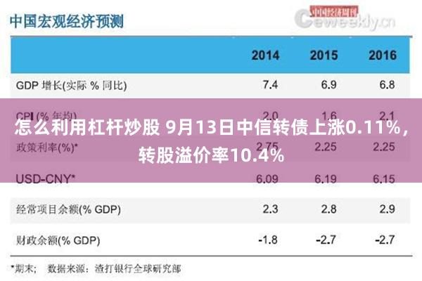 怎么利用杠杆炒股 9月13日中信转债上涨0.11%，转股溢价率10.4%