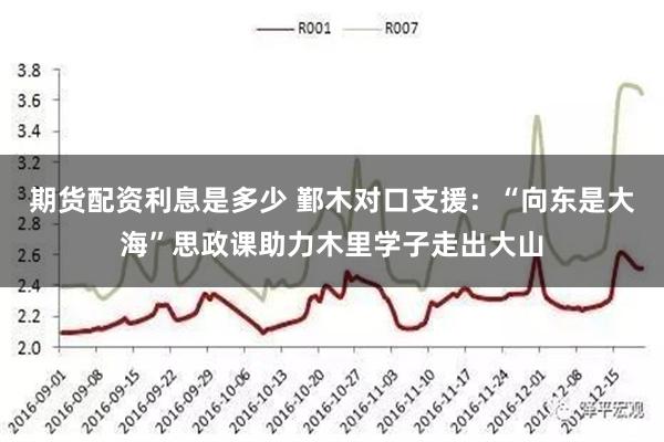 期货配资利息是多少 鄞木对口支援：“向东是大海”思政课助力木里学子走出大山