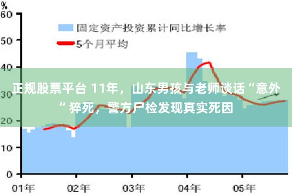 正规股票平台 11年，山东男孩与老师谈话“意外”猝死，警方尸检发现真实死因