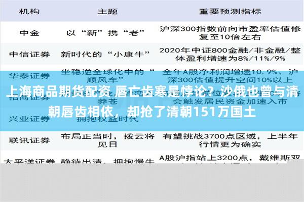 上海商品期货配资 唇亡齿寒是悖论？沙俄也曾与清朝唇齿相依，却抢了清朝151万国土