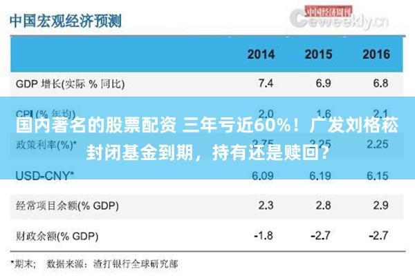 国内著名的股票配资 三年亏近60%！广发刘格菘封闭基金到期，持有还是赎回？