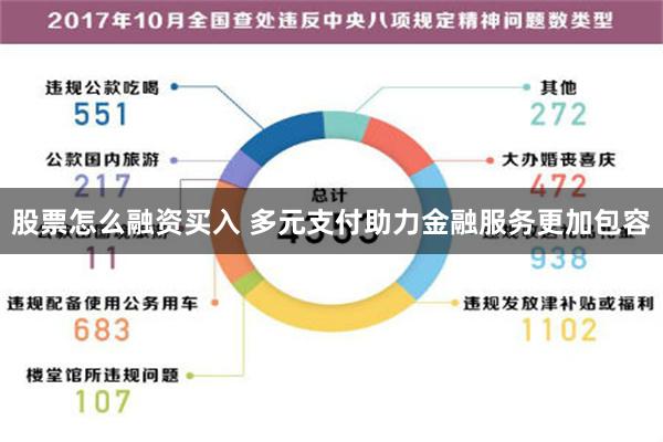 股票怎么融资买入 多元支付助力金融服务更加包容