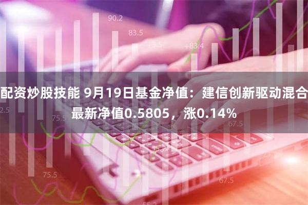 配资炒股技能 9月19日基金净值：建信创新驱动混合最新净值0.5805，涨0.14%