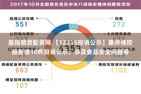 股指期货配资网 【12315投诉公示】康师傅控股新增10件投诉公示，涉及食品安全问题等