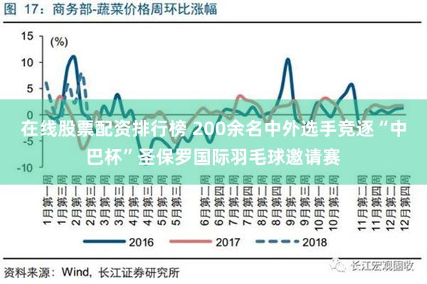 在线股票配资排行榜 200余名中外选手竞逐“中巴杯”圣保罗国际羽毛球邀请赛