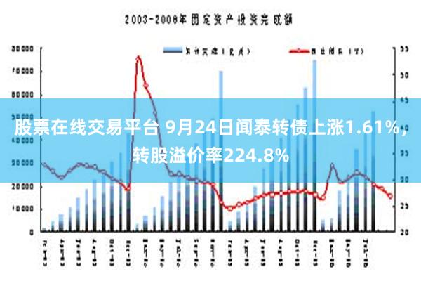 股票在线交易平台 9月24日闻泰转债上涨1.61%，转股溢价率224.8%