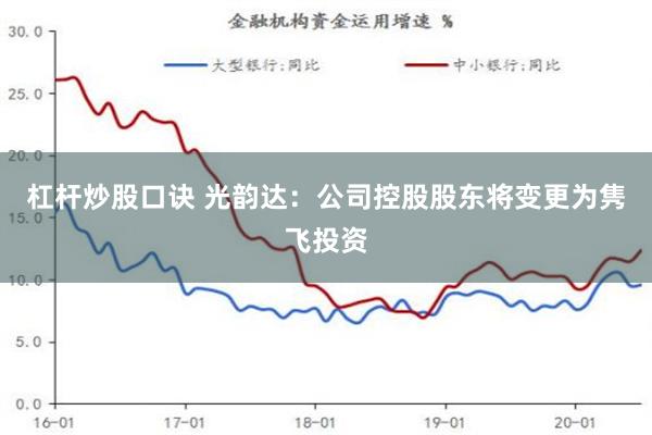 杠杆炒股口诀 光韵达：公司控股股东将变更为隽飞投资