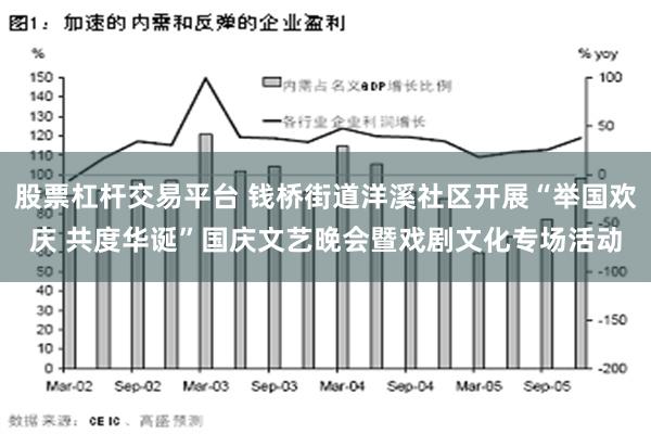 股票杠杆交易平台 钱桥街道洋溪社区开展“举国欢庆 共度华诞”国庆文艺晚会暨戏剧文化专场活动