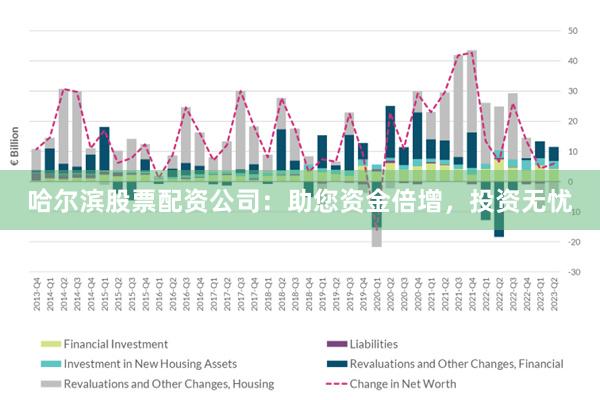 哈尔滨股票配资公司：助您资金倍增，投资无忧