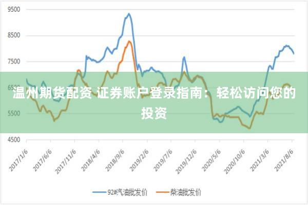 温州期货配资 证券账户登录指南：轻松访问您的投资