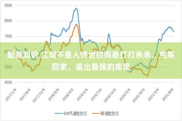 配资知识 江湖不是人情世故而是打打杀杀，克莱回家，逼出最强的库里