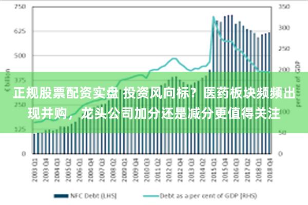 正规股票配资实盘 投资风向标？医药板块频频出现并购，龙头公司加分还是减分更值得关注