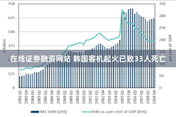 在线证劵融资网站 韩国客机起火已致33人死亡