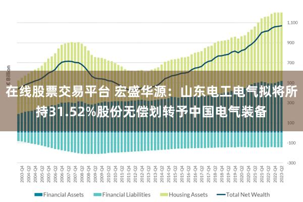 在线股票交易平台 宏盛华源：山东电工电气拟将所持31.52%股份无偿划转予中国电气装备