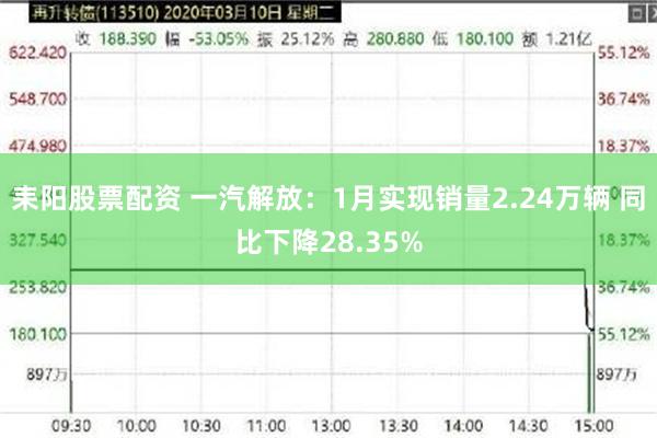 耒阳股票配资 一汽解放：1月实现销量2.24万辆 同比下降28.35%