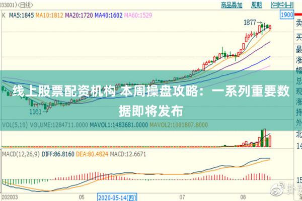 线上股票配资机构 本周操盘攻略：一系列重要数据即将发布